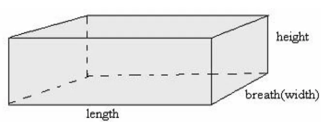 A Cuboid