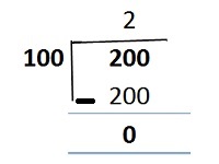 Money - Addition and Subtraction