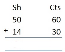 Money - Addition and Subtraction