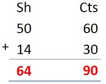 Money - Addition and Subtraction
