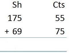 Money - Addition and Subtraction