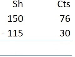 Money - Addition and Subtraction