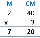 Perimeter Image - Addition