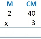 Perimeter Image - Addition