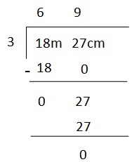 Perimeter Image - Addition