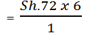 Percentage Profit and Percentage Loss