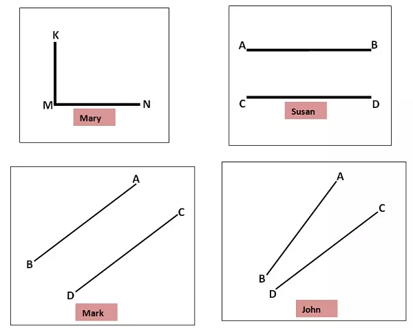 Geometry - Parallel Lines