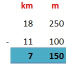 Subtraction of Length