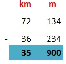 Subtraction of Length