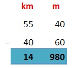 Subtraction of Length