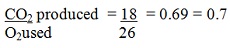 Biology Form 4 Question