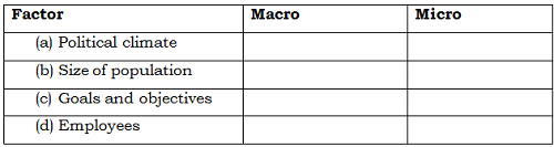 FORM 3 business