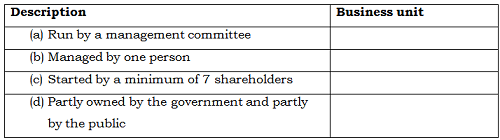 FORM 3 business