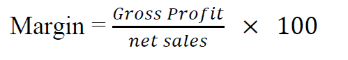 Margin - Business Studies Form Four