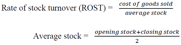 Rate of stock turnover - Business Studies Form Four