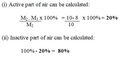 Calculating Oxygen Amount- Chemistry Form One