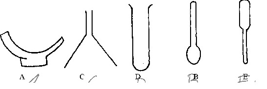 Chemistry Question