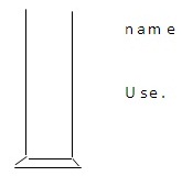 chemistry Question