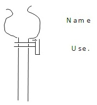 chemistry Question
