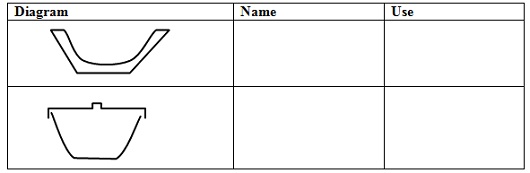 Chemistry Question