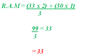 FORM 2 Chemistry