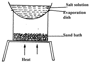 Chemistry Question