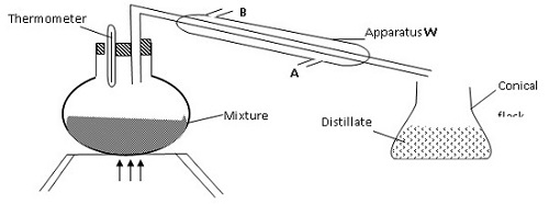Chemistry Question