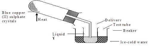 Chemistry Question