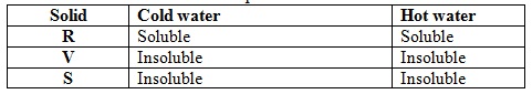 Chemistry Question
