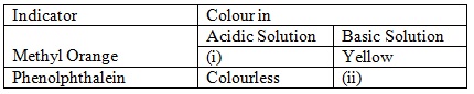 Chemistry Question