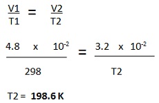FORM 3 Chemistry