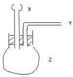 FORM 3 Chemistry