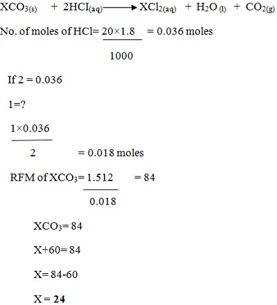 FORM 3 Chemistry