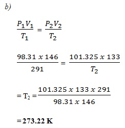 Chemistry Form 4