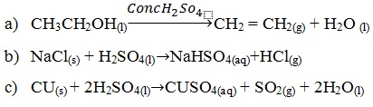 Chemistry Form 4