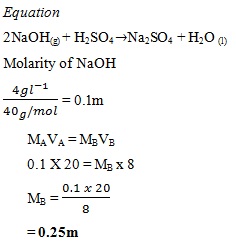 Chemistry Form 4