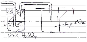 Chemistry Form 4