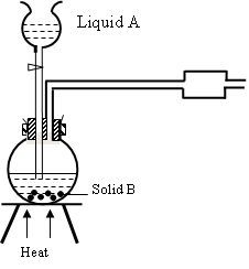 Chemistry Form 4