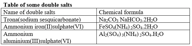 double-salts - Chemistry Form Four