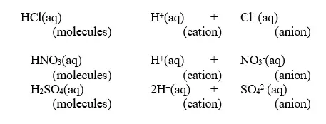 strong-acids - Chemistry Form Four