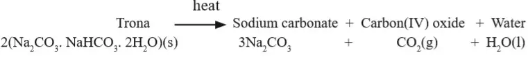 trona- Chemistry Form Two