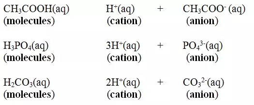 weak-acids - Chemistry Form Four
