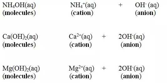 weak-bases-006 - Chemistry Form Four