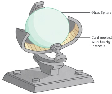 A Sunshine Recorder - Weather Form 1 Geography