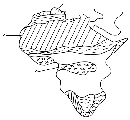 geography Question