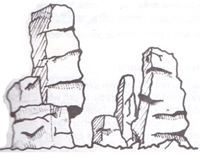 Form 4 Geography Question
