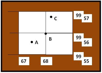 Grid Reference - Geography Form Two