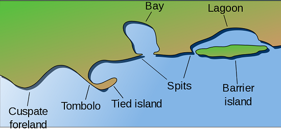 Wave Deposition-Geo Form Three