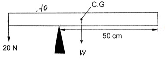Centre of Gravity Example - Physics Form Two