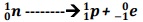 Beta decay-phy Form Four